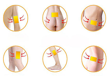 как использовать Слим Патч