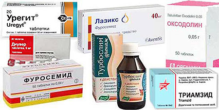 препараты диуретики для снижения веса