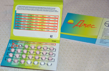 противозачаточные Джес