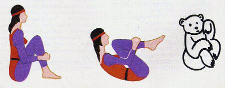 упражнение «Панда»