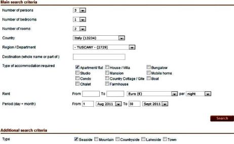 Самостоятельное путешествие. Как снять апартаменты в любой стране мира Самостоятельное путешествие. Как снять апартаменты в любой стране мира