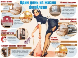 О системе Флай Леди: с чего начать? О системе Флай Леди: с чего начать?