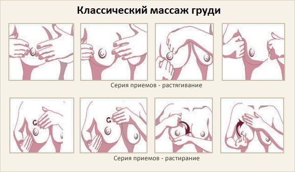 Как делать массаж для увеличения груди Как делать массаж для увеличения груди