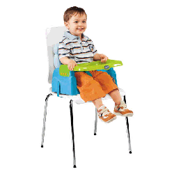 Как выбрать стульчик для кормления? Как выбрать стульчик для кормления?