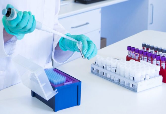 анализ крови