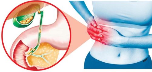 боль в правом подреберье и печень