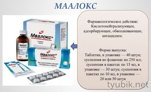 Формы выпуска препарата