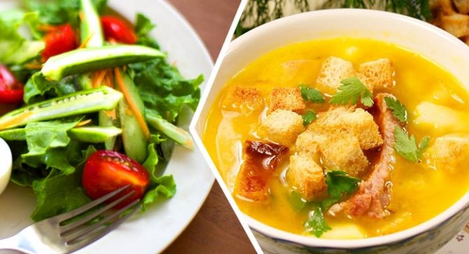 Изжога в горле: причины, симптомы и лечение