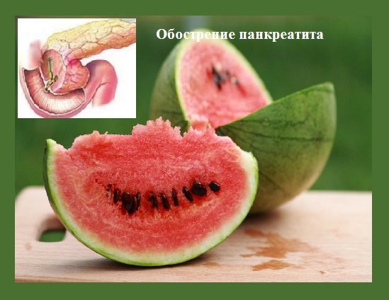 Обострение