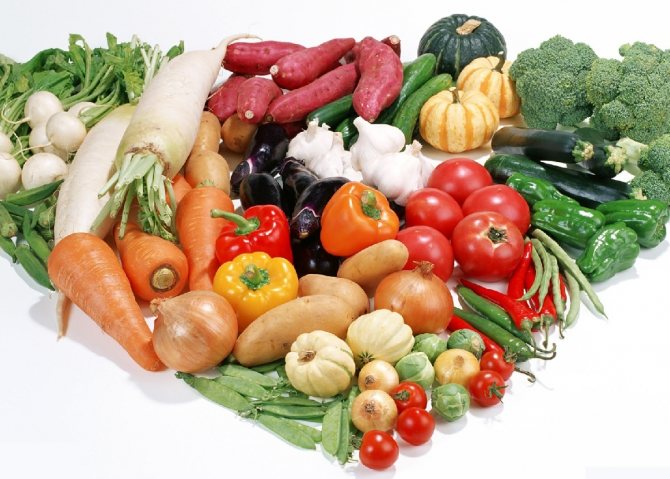 Овощи