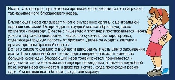 Причины икоты у детей